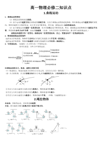 高一物理必修2知识点全总结