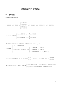 函数单调性之分类讨论