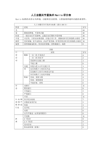 人工全髋关节置换术Harris评分表1