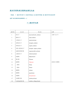 史上最全——高分子材料与工程专业英语词汇大全