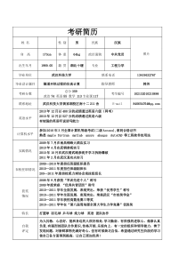 考研个人简历--给导师看的