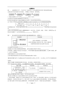 中考化学经典题型专题练习之金属综合