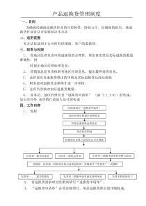 产品退货管理制度