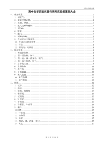 高中化学实验仪器与高考实验装置图大全