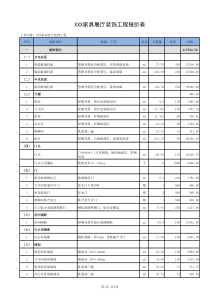 装饰工程报价表