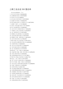 上海工业企业500强名单