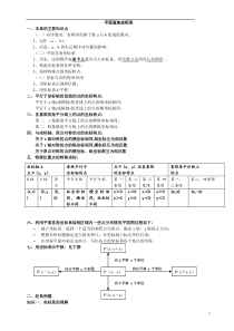 初一数学下册平面直角坐标系知识点+例题