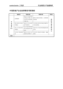 中型房地产企业法律事务考核指标