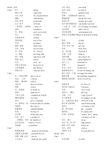 高中英语1-8册词组总结(全)人教版讲解