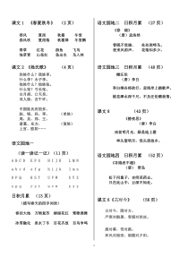 人教版小学一年级语文下册背诵篇目及内容