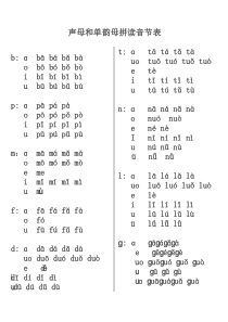 打印-声母和单韵母拼读音节表