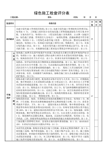 集团绿色施工检查考核表