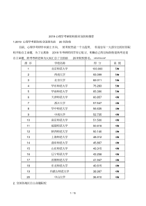 2019心理学考研院校排名及院校推荐