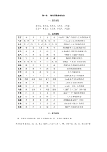 梅花易数断卦方法