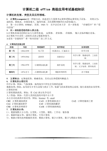 全国计算机二级office办公软件高级应用考试基础知识