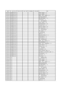 企业绩效评价标准值2018年