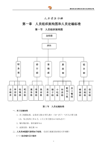 火锅店标准化手册