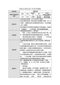 小学语文詹天佑重难点解决妙招设计单