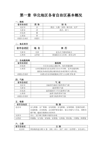 第一章-华北地区各省自治区基本概况(地方导基)