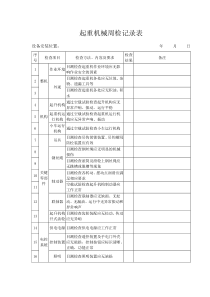 起重机械周检记录