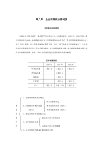 企业所得税法律制度