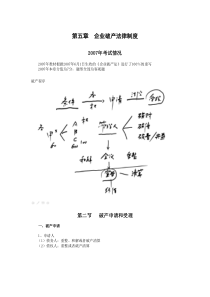 企业破产法律制度