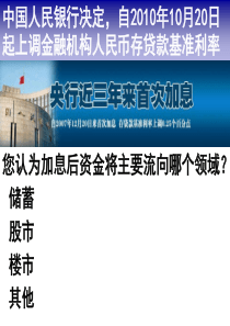 必修一经济生活  第六课  第一框题    储蓄存款和商业银行