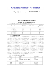 议论性散文怎样写好？