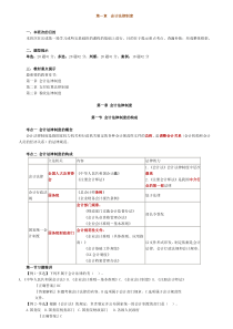 会计从业法律法规冲刺讲义