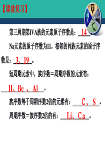 元素的性质与原子结构