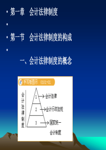 会计法律制度