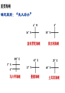 区域地理定位图