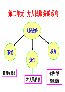 2.3.1_政府的职能：管理与服务