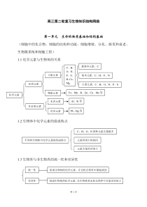 高中生物知识点(全附图)总结