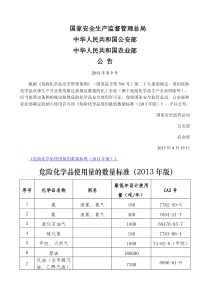 危险化学品使用量的数量标准(2013年版)