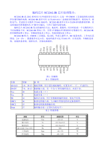 SC2262