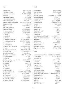 牛津英语7B短语(1)