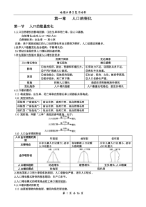 高中地理必修2知识点(2017整理)