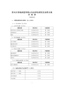 全日制专业学位培养方案-全日制法律硕士专业学位研究生指导