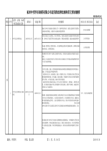 公司适用的法律法规其它要求摘要