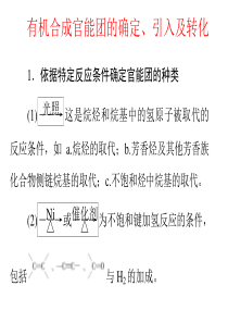 高中化学官能团的引入与转化