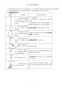 高中化学实验仪器大全【精】