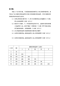 技术经济练习题(讲义用)--互斥方案比较