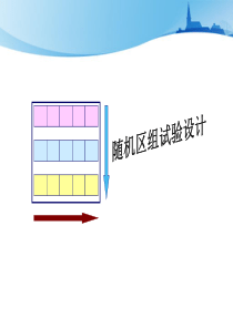 4 拉丁方设计解析