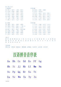 部编版一年级下册知识点汇总