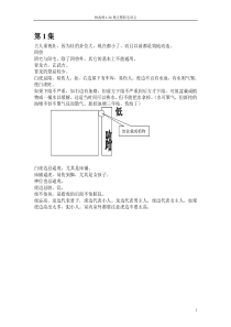 林武樟1-34集完整阳宅讲义