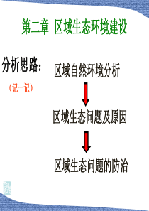 必修三荒漠化的防治