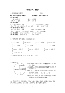 圆的周长和面积常用公式