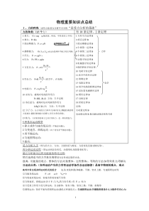 高中物理知识点总结