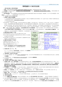 物理选修3-5知识点归纳